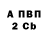 APVP СК КРИС The YouVeL
